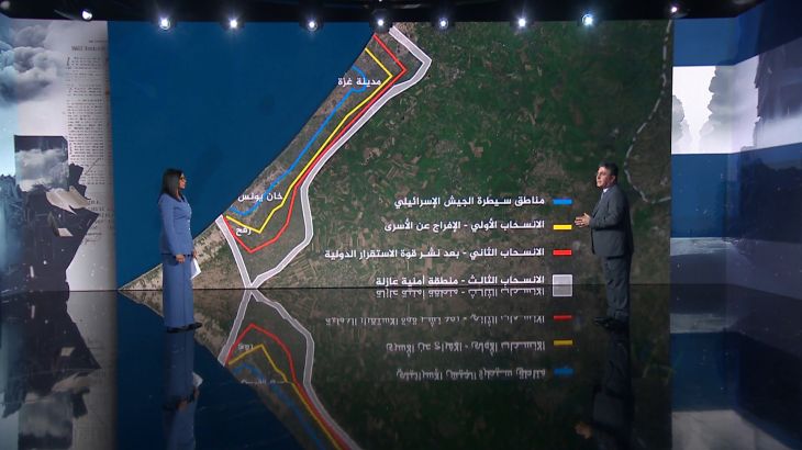 الخط الأصفر في غزة: كشف خطير لتحويله إلى خط قتال إسرائيلي - المهجر نت
