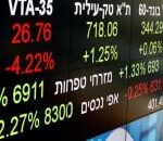 بورصة الدار البيضاء: تراجع مؤشرات الأسهم وسط ضغط بيعي قوي - المهجر نت