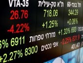 بورصة الدار البيضاء: تراجع مؤشرات الأسهم وسط ضغط بيعي قوي - المهجر نت