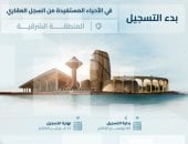 السجل العقاري بالسعودية يبدأ تسجيل القطع العقارية في الرياض والقصيم والعشرية الشرقية - المهجر نت