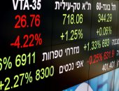 بورصة الدار البيضاء: ارتفاع المؤشرات وخسائر طفيفة في الأسواق الدولية - المهجر نت